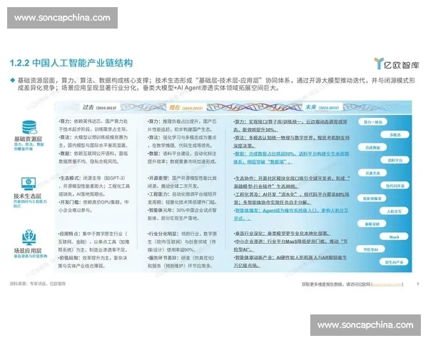 体育数据最新版驱动竞技表现分析与趋势洞察全景解读应用实践价值