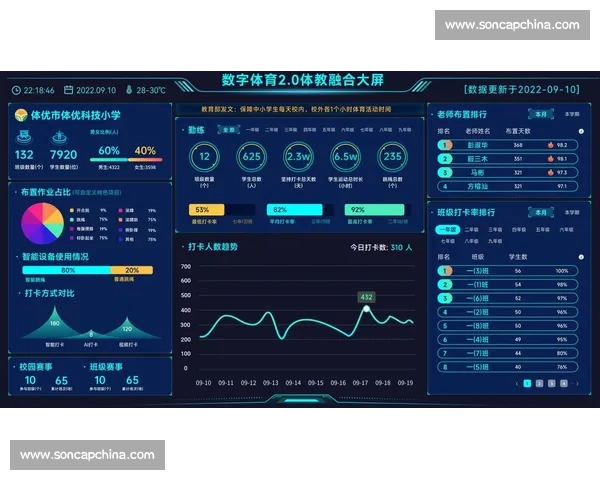 基于大数据挖掘的体育竞技表现分析与优化策略研究