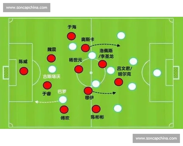 基于数据与战术演变的足球比赛走势深度分析与结果预测研究